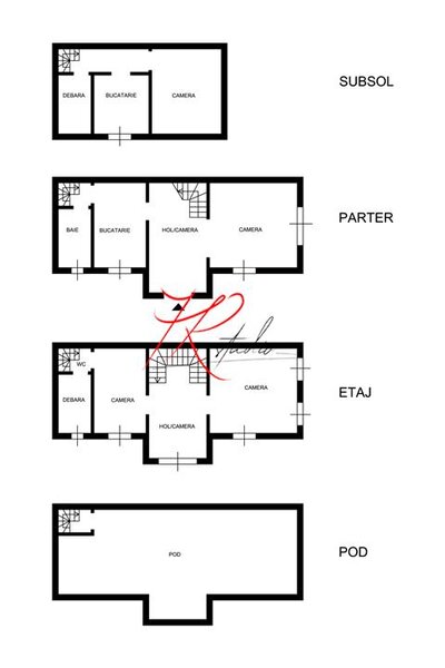 Stefan cel mare - Tunari